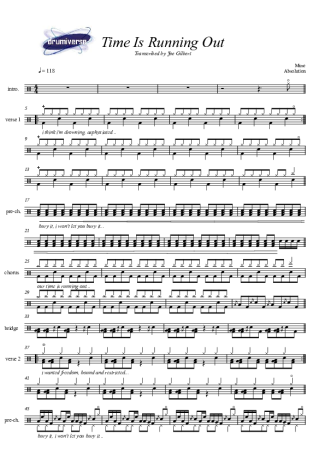 Muse  score for Drums