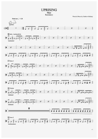 Muse  score for Drums