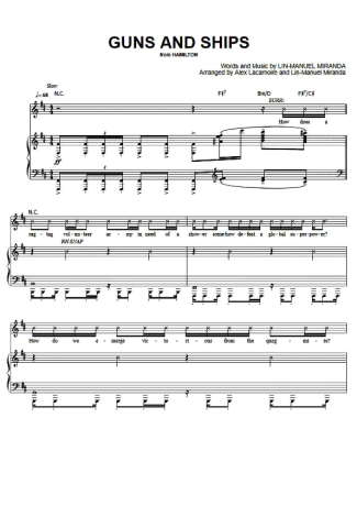 Musicals (Temas de Musicais)  score for Piano