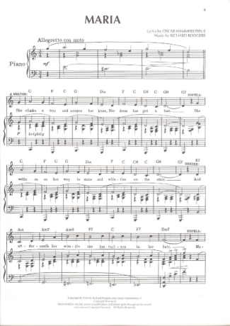 Musicals (Temas de Musicais) Maria (The Sound Of Music) score for Piano