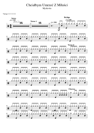 Score for Drums