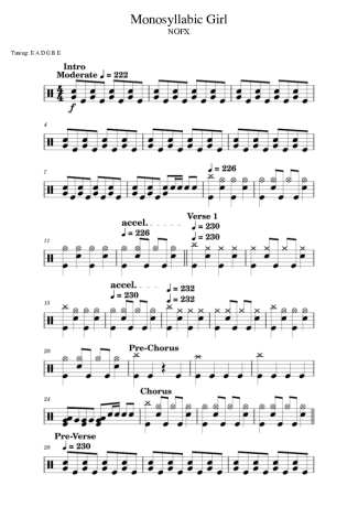 Score for Drums
