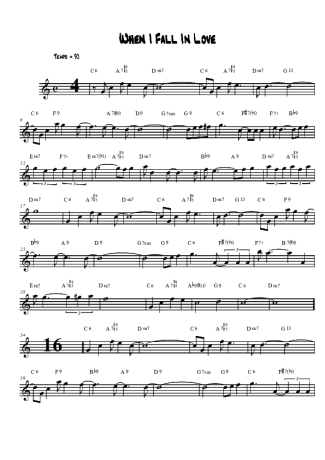 Nat King Cole  score for Tenor Saxophone Soprano (Bb)