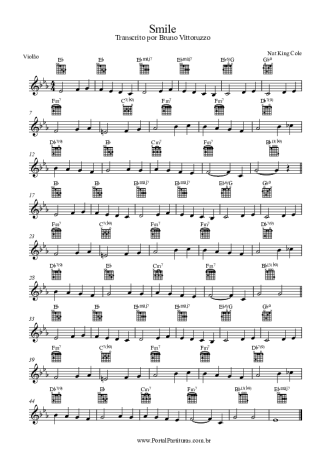 Nat King Cole Smile score for Acoustic Guitar