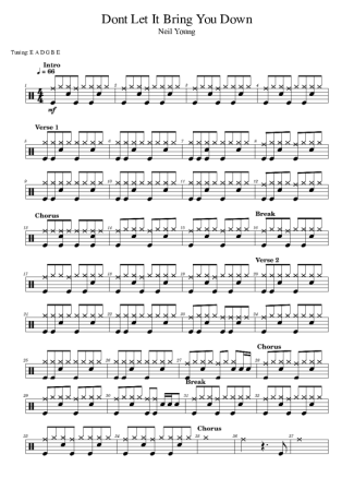 Score for Drums