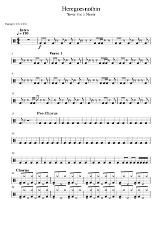 Score for Drums