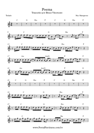 Ney Matogrosso Poema score for Keyboard