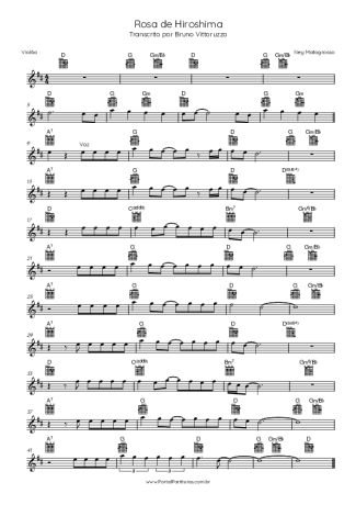 Ney Matogrosso  score for Acoustic Guitar