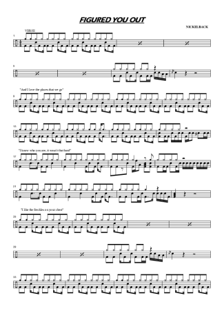 Nickelback  score for Drums