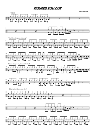 Nickelback Figured You Out score for Drums