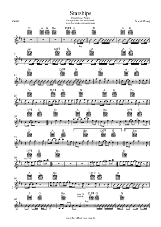 Score for Acoustic Guitar