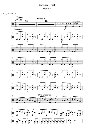 Score for Drums