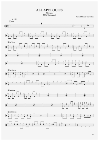Nirvana All Apologies score for Drums