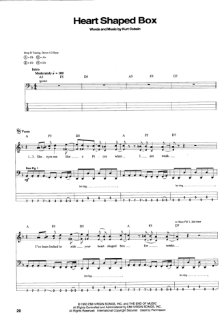 Nirvana  score for Bass
