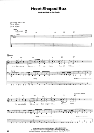 Nirvana Heart Shaped Box score for Bass