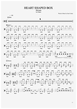 Nirvana  score for Drums
