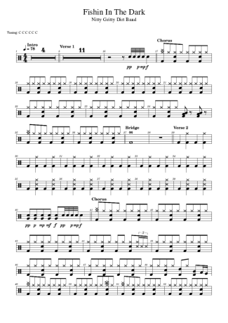 Nitty Gritty Dirt Band Fishin´ In The Dark score for Drums