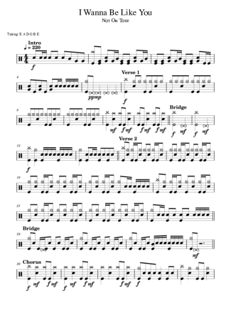 Score for Drums