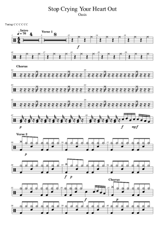 Score for Drums