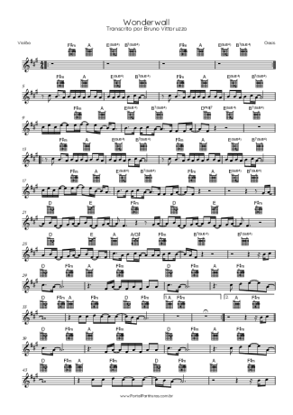 Oasis  score for Acoustic Guitar