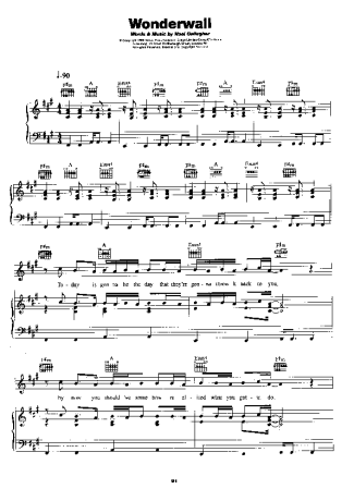 Oasis Wonderwall score for Piano