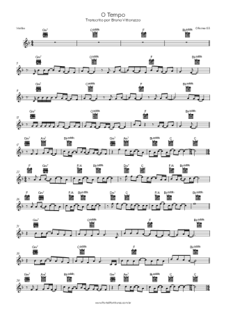 Oficina G3  score for Acoustic Guitar