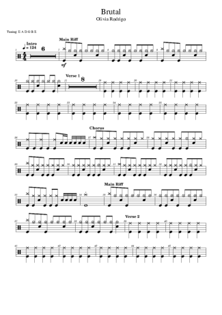 Score for Drums