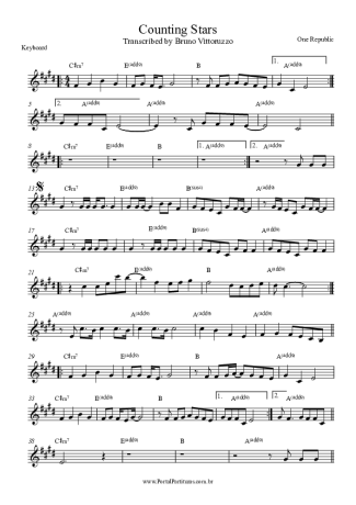 OneRepublic  score for Keyboard