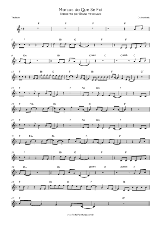 Score for Keyboard