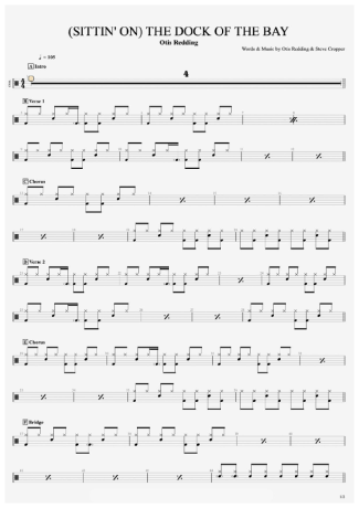 Otis Redding  score for Drums