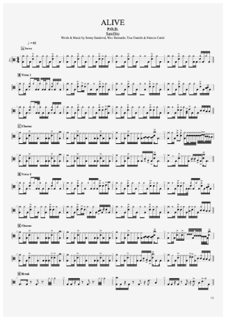 P.O.D.  score for Drums