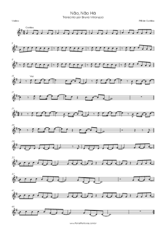 PIB de Curitiba Não, Não Há score for Violin