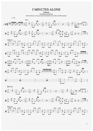 Pantera  score for Drums