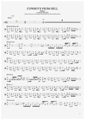 Pantera  score for Drums