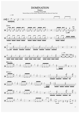 Pantera  score for Drums