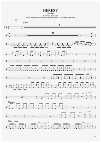 Pantera Heresy score for Drums