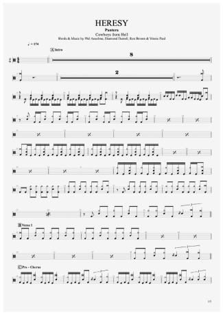 Pantera  score for Drums