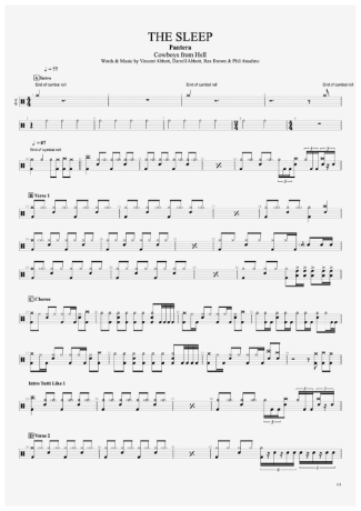 Pantera  score for Drums