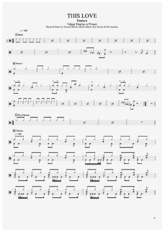 Pantera  score for Drums