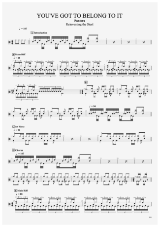 Pantera  score for Drums