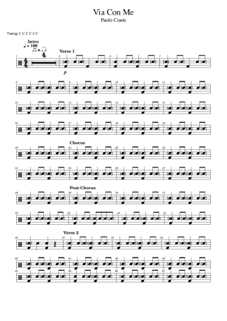 Score for Drums