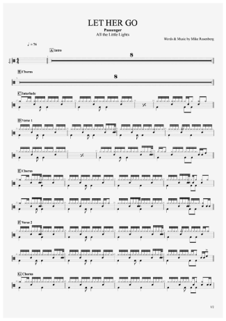 Passenger  score for Drums