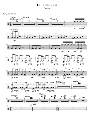 Score for Drums