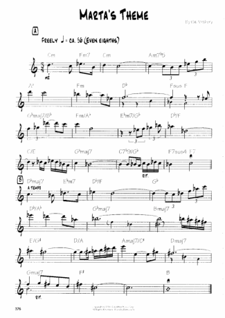 Pat Metheny Marthas Theme score for Guitar