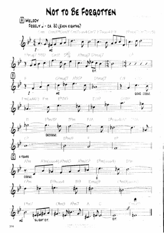 Pat Metheny Not To Be Forgotten score for Guitar