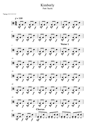 Score for Drums