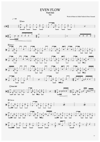 Pearl Jam Even Flow score for Drums