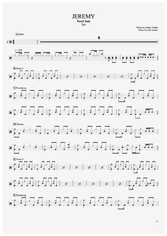 Pearl Jam  score for Drums