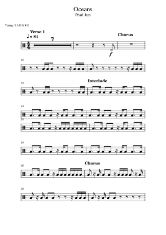 Pearl Jam  score for Drums