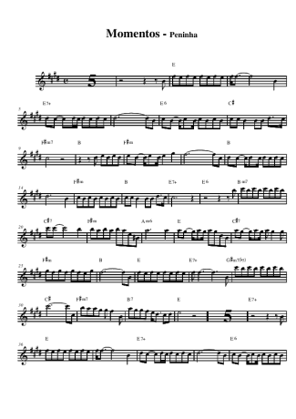 Peninha  score for Alto Saxophone